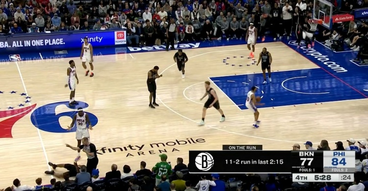 九游服务-要翻车？篮网打出一波小高潮反超76人！ 此前一度落后28分